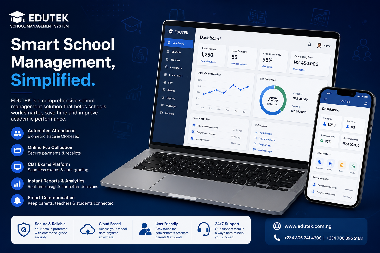 🔴 10 Benefits of Using a School Management System in Nigeria