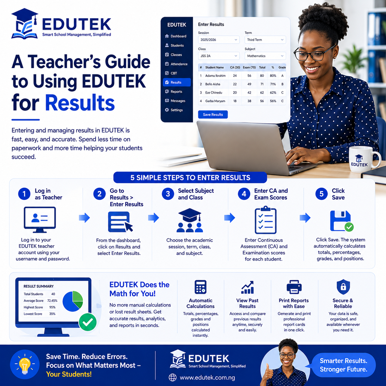 🔴 A Teacher's Guide to Using EDUTEK for Results